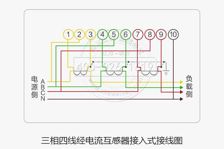 三相四線電表經(jīng)互感式接線圖