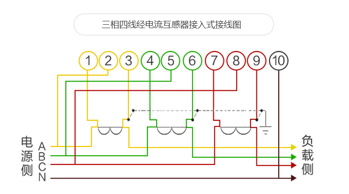 杭州華立DTZ545接線圖